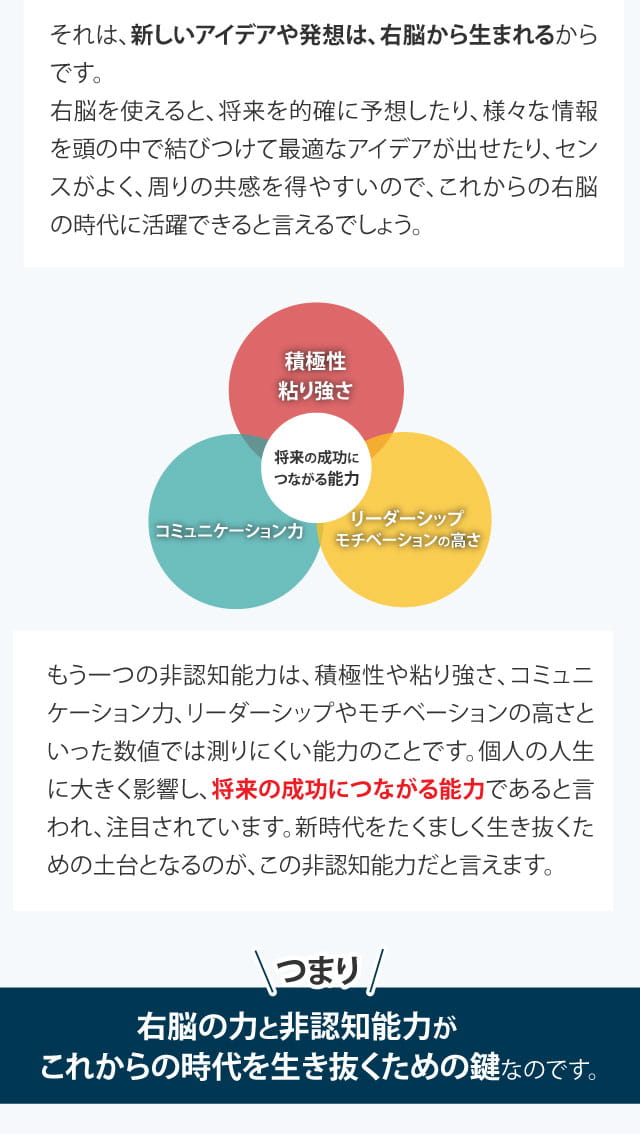 新しいアイデアや発想は、右脳から生まれる