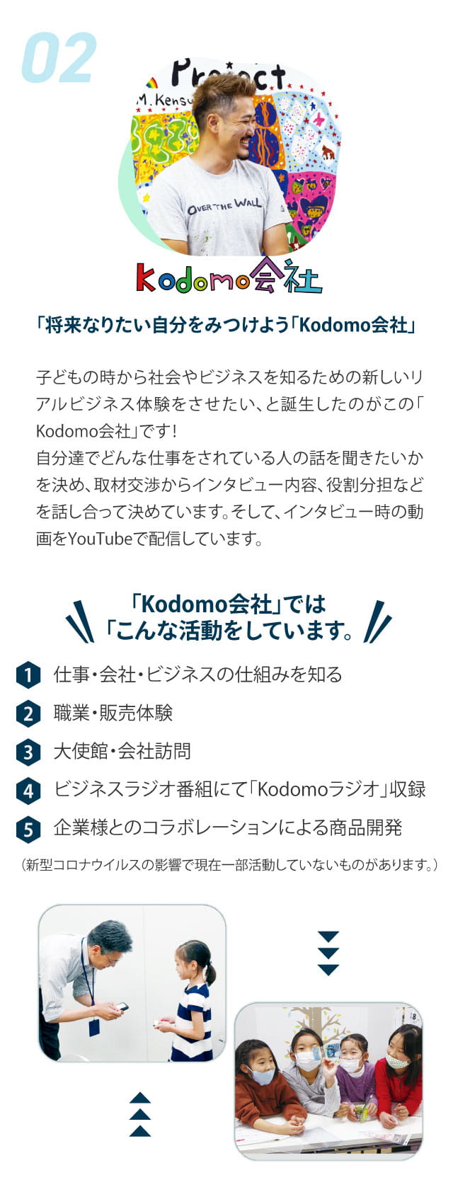 2 将来なりたい自分を見つけよう「kodomo会社」